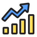 NOI Growth Strategy